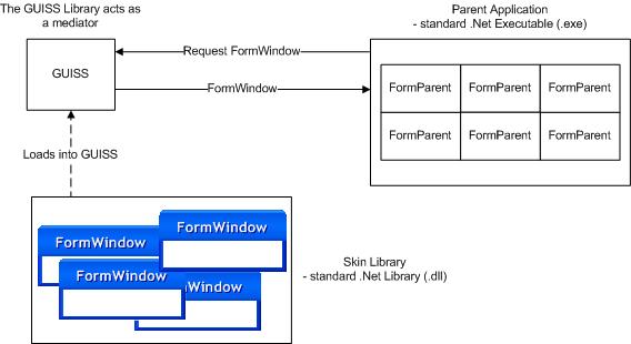 Schematic1