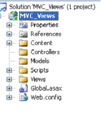 MVC项目文件