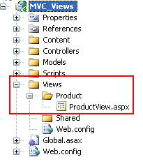 MVC_Views