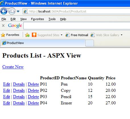 Prodecuts List