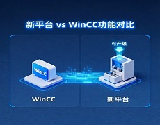 基于AI和3D的通用新型工业控制上位机