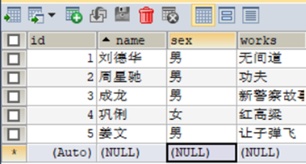 mybatis-plus表数据