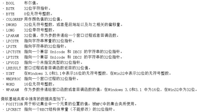 MFC数据类型
