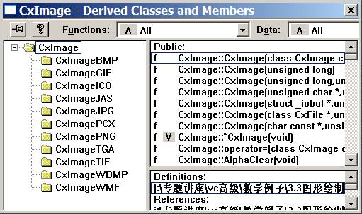 类派生关系