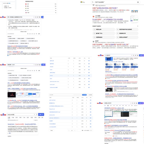 关键字汇总缩略