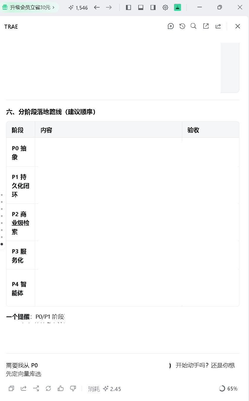 TraeP0消耗积分